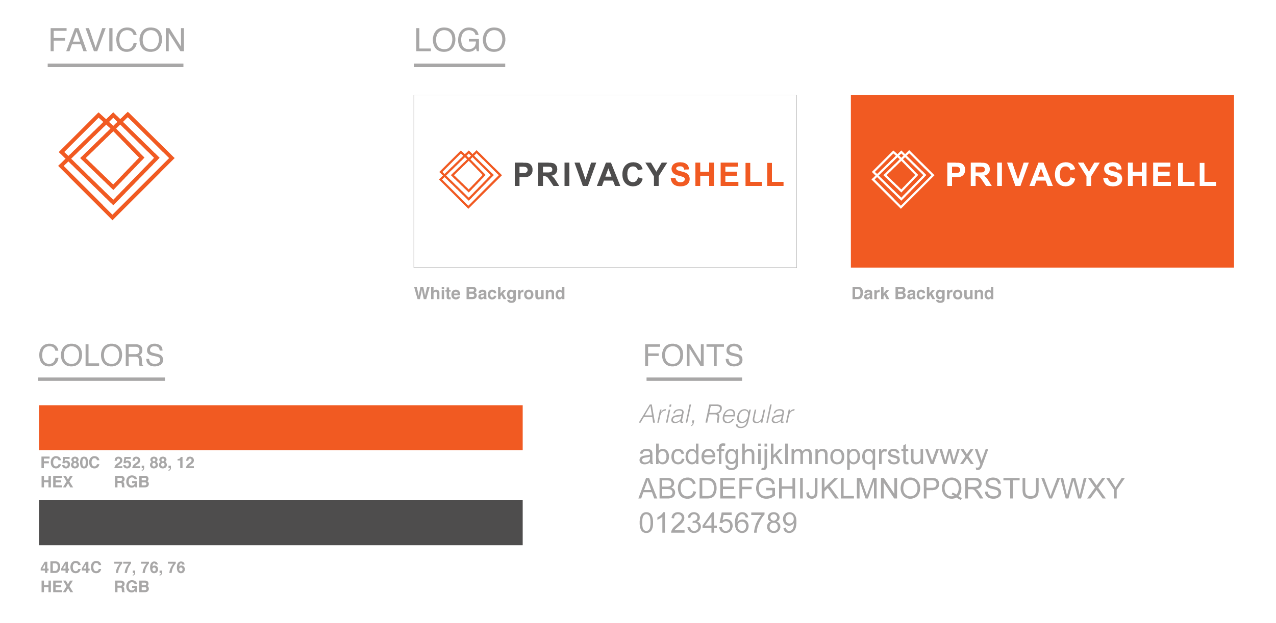 Privacy Shell Inc.