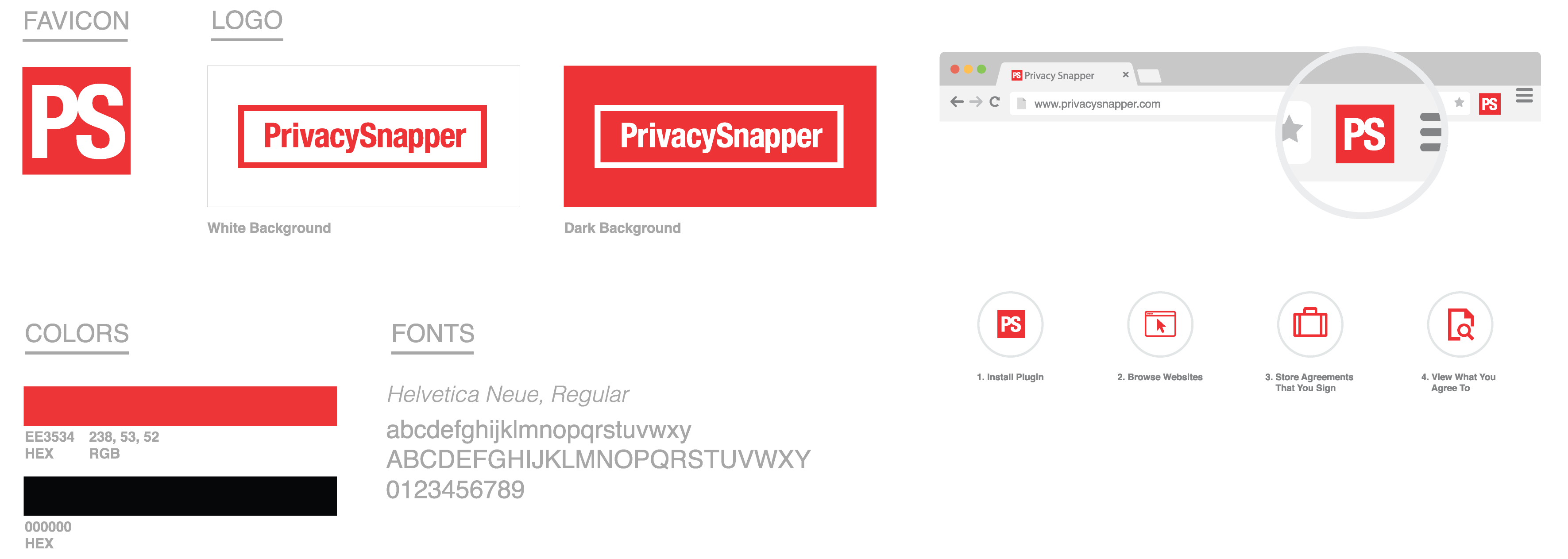 Privacy Snapper
