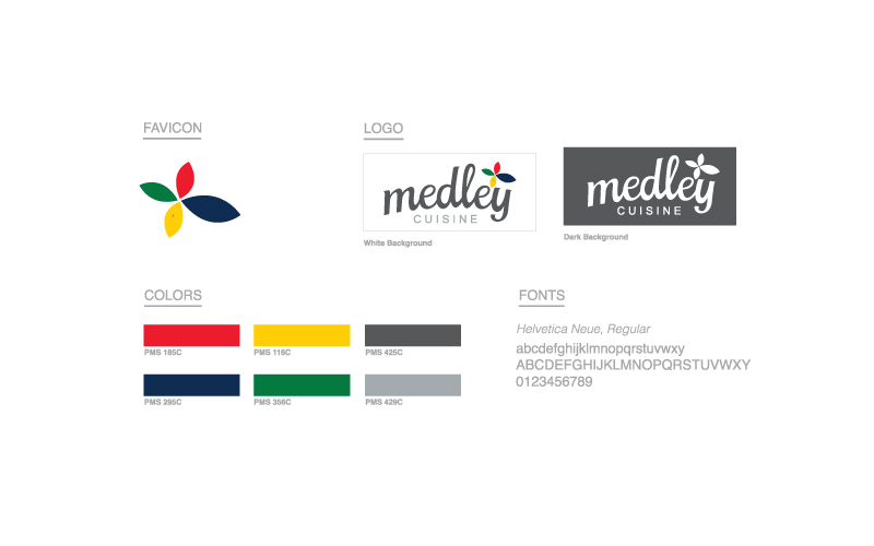medleycuisine project
