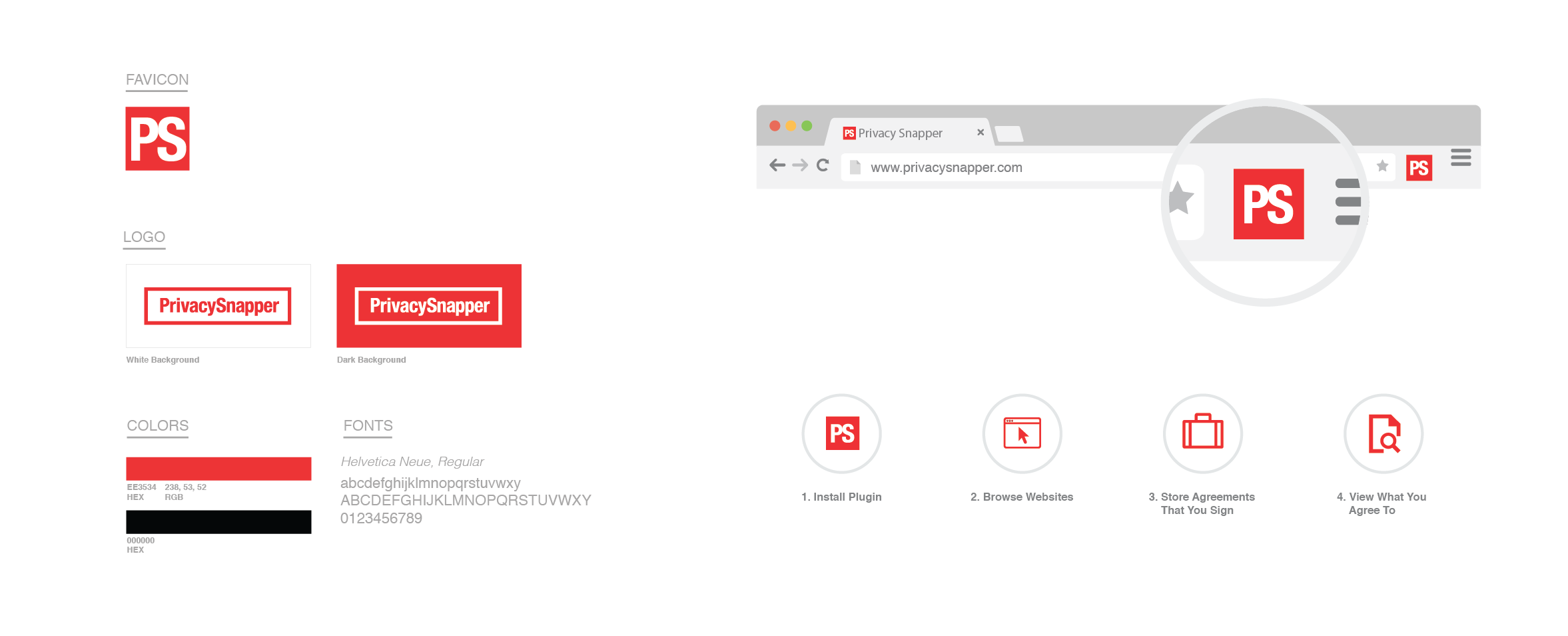 privacysnapper project